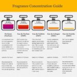 ⁦عطر للنساء بيور كريستال حريمى 100م او دى بارفان, 100 ملل⁩ - الصورة ⁦2⁩