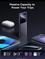 ⁦Joyroom JR-QP191 22.5W Power Bank 10000mAh With Digital Display Supports PD3.0,QC3.0, Slim & Lightweight Design - Black |12 Months Warranty⁩ - الصورة ⁦6⁩