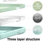 elago Compatible with iPhone 13 Case, Liquid Silicone Case, Full Body Screen Camera Protective Cover, Shockproof, Slim Phone Case, Anti-Scratch Soft Microfiber Lining, 6.1 inch (Aqua Sky) - الصورة 4