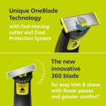 ⁦Philips Norelco OneBlade 360 Face Hybrid Trimmer and Shaver, Frustration Free Packaging, QP2724/90⁩ - الصورة ⁦3⁩