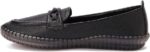 ⁦حذاء لوفر للنساء N5GO5005-Black⁩ - الصورة ⁦4⁩
