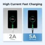 ⁦لينوك كيبل USB C الى USB C، كيبل شاحن USB C 100 واط لايفون 17/17 اير/17 برو/17 برو ماكس/16، ماك بوك برو، ايباد برو، ديل XPS، سامسونج جالاكسي S25/S24/S22 الترا، سويتش، بيكسل، (100 واط، 2 متر)⁩ - الصورة ⁦4⁩