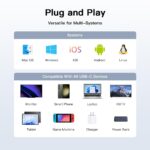 ⁦لينوك كيبل USB C الى USB C، كيبل شاحن USB C 100 واط لايفون 17/17 اير/17 برو/17 برو ماكس/16، ماك بوك برو، ايباد برو، ديل XPS، سامسونج جالاكسي S25/S24/S22 الترا، سويتش، بيكسل، (100 واط، 2 متر)⁩ - الصورة ⁦8⁩