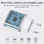 ⁦شاحن مزدوج - شريحة اصلية معتمدة من ام اف اي - 20 واط مع كيبل USB PD 3 - شاحن متوافق مع ايفون 11 و12 و13 و14 وX XS وبرو ماكس بلس⁩ - الصورة ⁦2⁩
