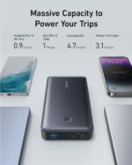 ⁦شاحن باور بانك محمول بسعة 24000 مللي امبير في الساعة وقدرة 65 وات مع 3 منافذ (USB نوع A وUSB نوع C) خفيف الوزن ومتين مع شنطة للحمل للاب توب وموبايل آيفون واي باد وسامسونج جالاكسي وغيرها من انكر، 537⁩ - الصورة ⁦3⁩