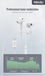 ⁦سماعة اذن ستيريو سلكية رقمية R3501 TYPE-C من رسيلو، نقل صوت بدون خسارة، اصوات مكبر صوت محسنة، مكالمات HD، استجابة بلمسة واحدة، متوافقة مع سلسلة ايفون 15 و16 | ضمان محلي لمدة 12 شهر⁩ - الصورة ⁦6⁩