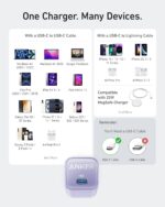 ⁦شاحن 511 USB نوع C بتقنية جان 30 وات (نانو 3)، قابل للبرمجة وسريع وقابل للطي، باور اي كيو 3.0 لآيفون 14/14 برو/14 برو ماكس/13 برو/13 برو ماكس، جالاكسي، اي باد (الكابل غير متضمن) أرجواني فاتح من أنكر⁩ - الصورة ⁦6⁩