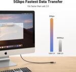 ⁦كابل وصلة USB 3.0 ذكر إلى أنثى مطلي بالذهب بسرعة نقل 5 جيجابايت في الثانية من يوجرين متوافق مع أجهزة الكمبيوتر وأجهزة تشغيل ألعاب الفيديو الرقمية والشاشات (2 متر)⁩ - الصورة ⁦2⁩