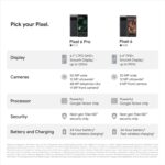 ⁦Google Pixel 6 Pro Dual-SIM 128GB ROM + 12GB RAM - Stormy Black⁩ - الصورة ⁦11⁩