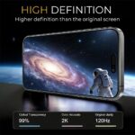 ⁦لينوك واقي شاشة لسامسونج جالاكسي S24 الترا، زجاج مقسى، شفاف HD، قوي 2X، خالي من الفقاعات، صندوق سهل التركيب، مقاوم للكسر، خال من الغبار (S24 الترا)⁩ - الصورة ⁦2⁩