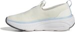 ⁦حذاء جري جو لونجر كلاود فوم للنساء من اديداس⁩ - الصورة ⁦2⁩