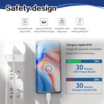 ⁦شاحن سريع 65 وات لموبايل أوبو سوبرفوك، مع كابل USB نوع C بطول 1.5 م، متوافق مع فايند X7/X6/X5/X3/X2 برو رينو 11/10/8/7/6، A96/A94/A77، شحن USB نوع C⁩ - الصورة ⁦3⁩