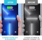 ⁦شاحن من آيسي وينك بمنفذ USB متوافق مع آيفون XS و XR و X و 8 و 7 و 6 و آيباد، منفذ واحد، 5.0 واط، مع حماية من الشحن الزائد⁩ - الصورة ⁦9⁩