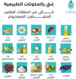 ⁦شامبو من نواه لجميع أنواع الشعر، منظف ومضاد للقشرة ومتوازن، مع مكونات طبيعية وخالي من السلفات، عبوة واحدة سعة 100 مليلتر⁩ - الصورة ⁦8⁩