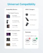 ⁦كابل USB-C بتقنية شحن سريع بي دي PD قدرة 60 وات لأجهزة ابل ماك بوك اي باد برو 2020 سامسونج جالاكسي بيكسل من أنكر (322) (طول 0.9 متر، أسود)⁩ - الصورة ⁦4⁩