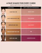 ⁦Fenty Beauty Fenty Cheeks Suede Powder Blush - Bubbleband$ 11-4g⁩ - الصورة ⁦4⁩