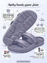 رومبا سبورت صندل رياضي رجالي وشبابي قابل للتعديل، نعل مانع للانزلاق، خفيف ومريح - الصورة 6
